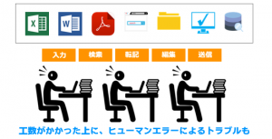 WinActor導入前