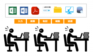 WinActor導入前